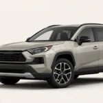 Generic compact SUV with best, inspect carefully, and higher caution model-year labels for a used Toyota RAV4 buying guide